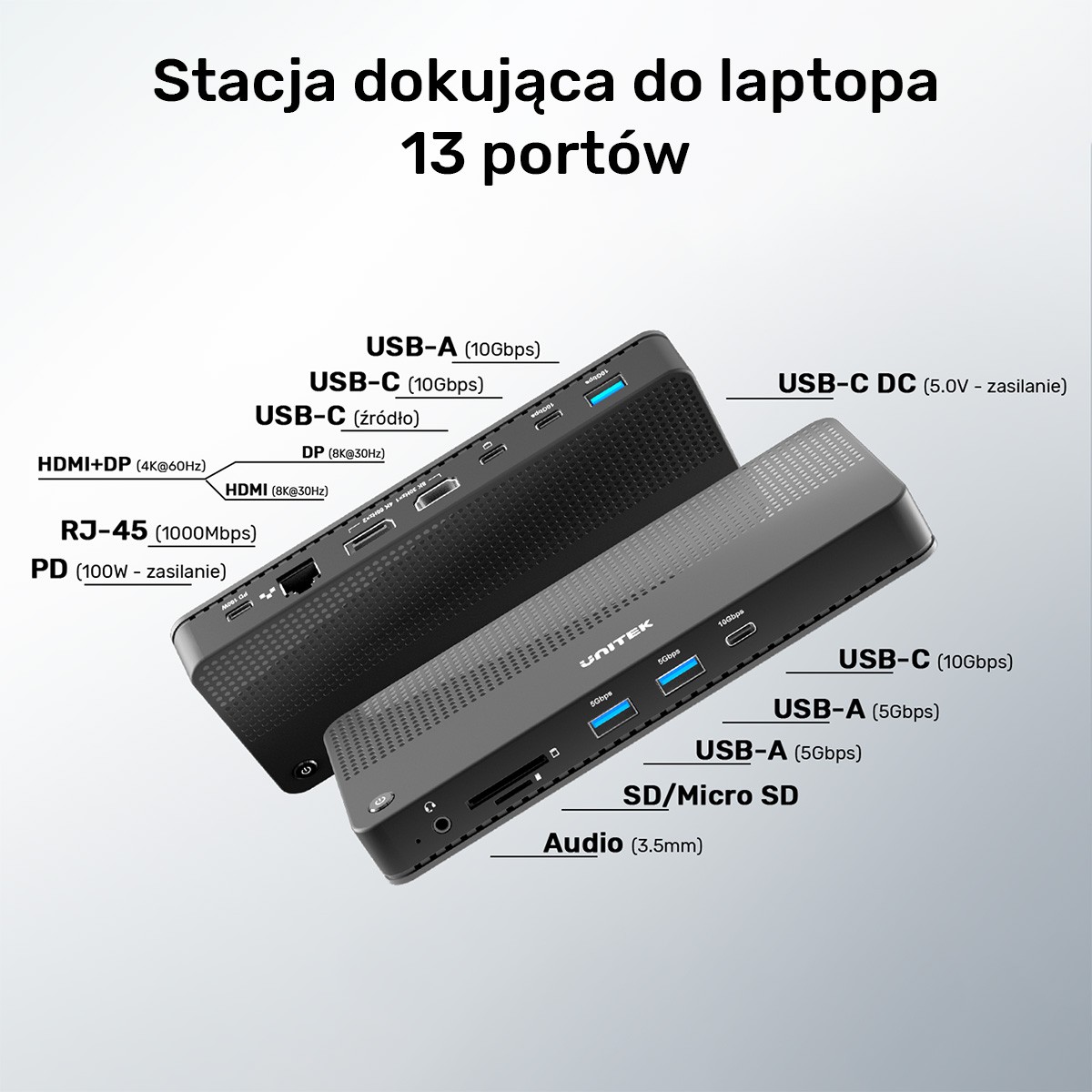 12v1 USB-C Docking Station, HDMI 2.1, USB 4, PD 100W 5