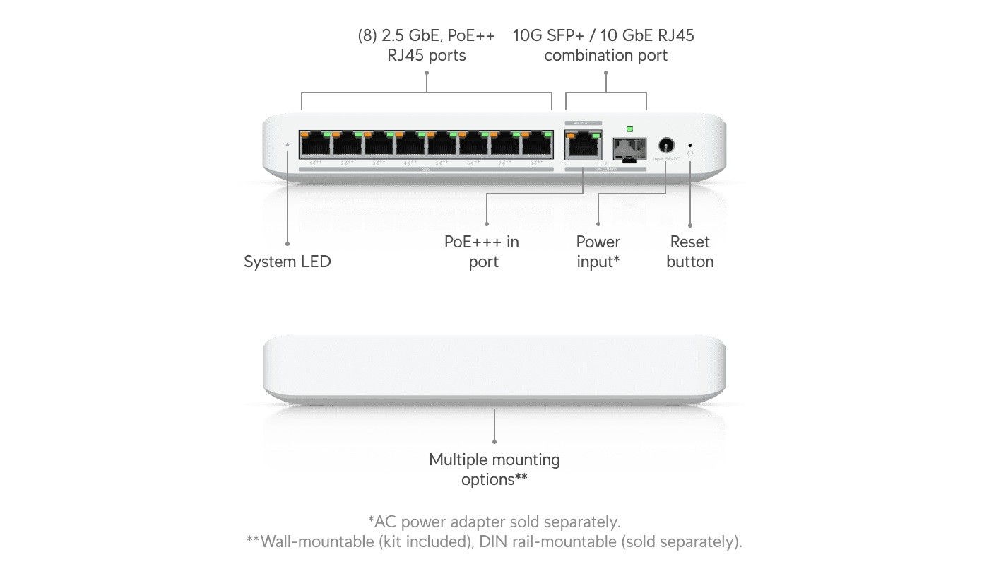 Ubiquiti UniFi Switch 8 PoE USW-Flex-2.5G - 8-portni PoE preklopnik 3