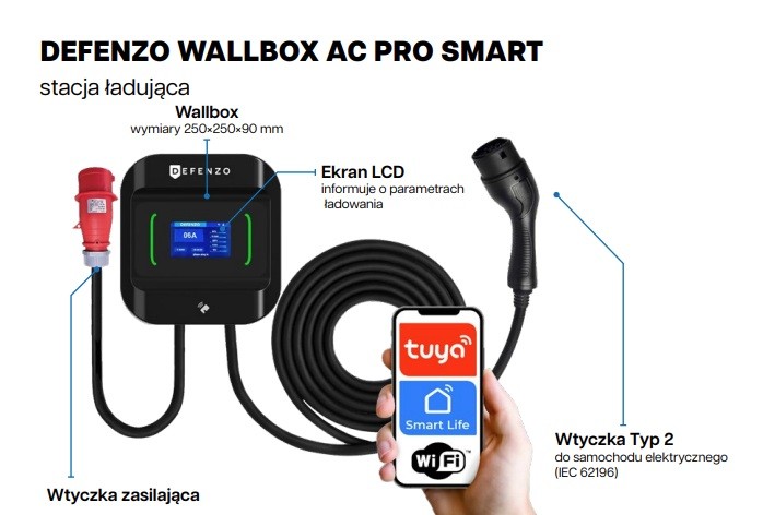 Polnilna postaja Wallbox PRO AC22 SMART 3