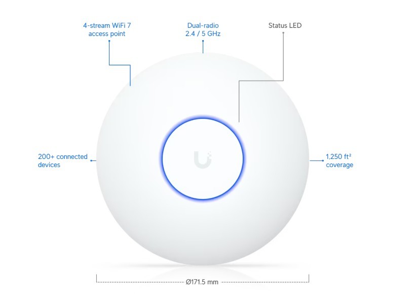 UBIQUITI U7-Lite dostopna točka 8
