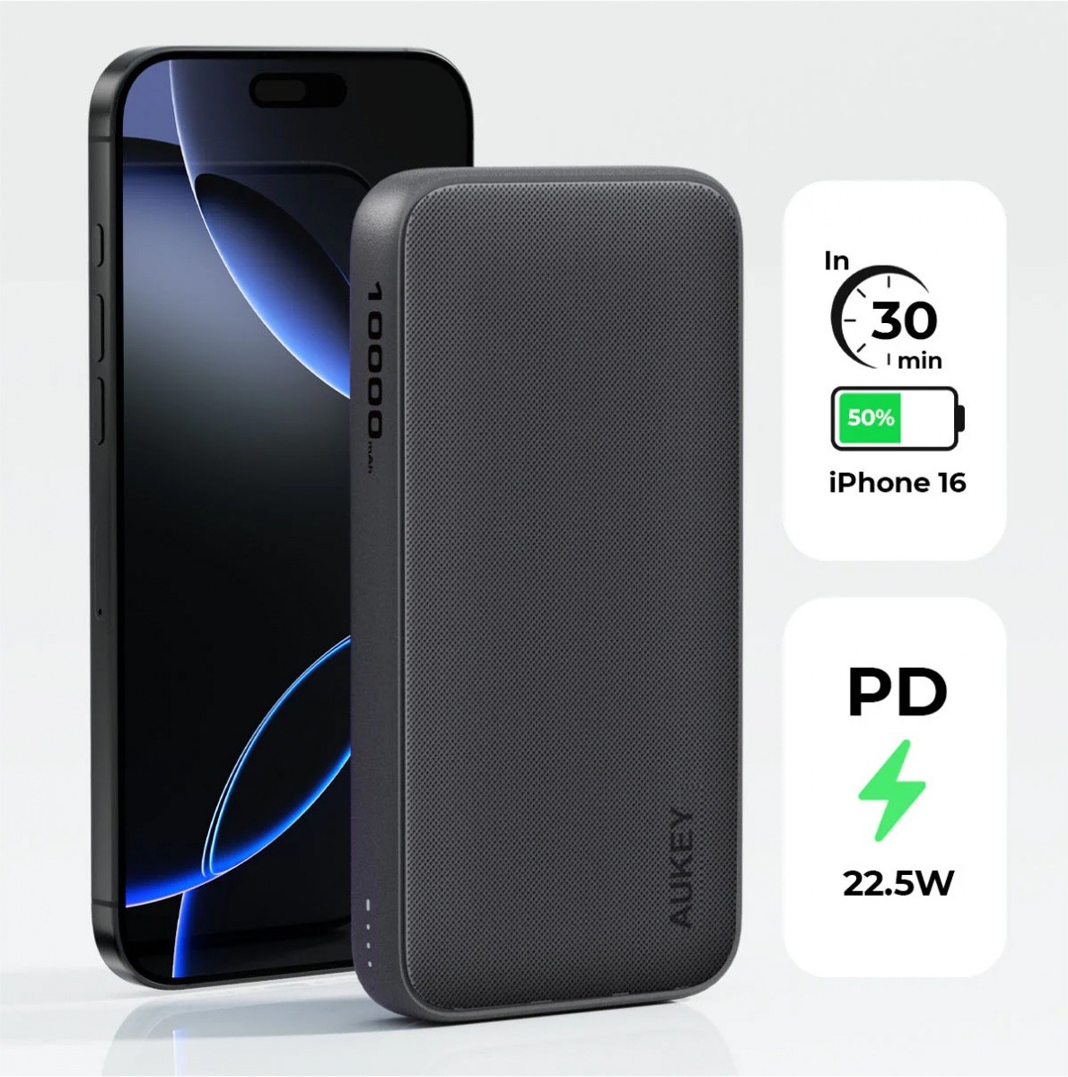 Powerbank 10000mAh 20W 2xUSB USB-C kabel 5