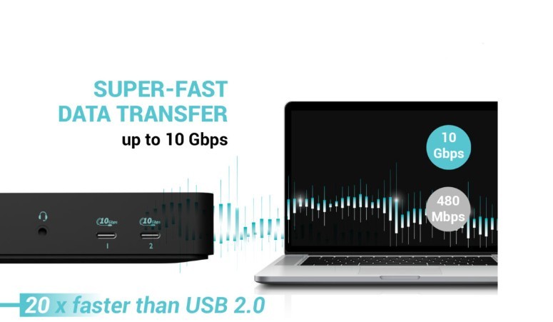 USB-C Docking Station z Intelligent Triple Display in Power Delivery 100W 3