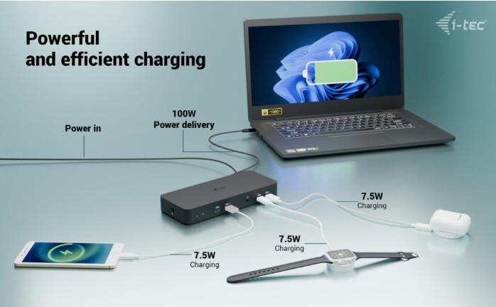 USB-C Docking Station z Intelligent Triple Display in Power Delivery 100W 4