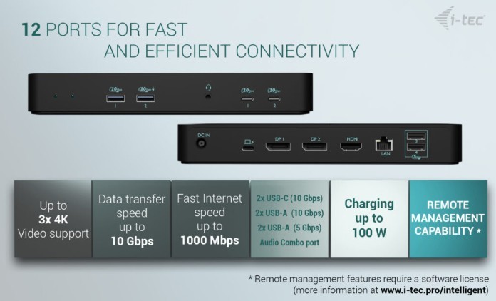 USB-C Docking Station z Intelligent Triple Display in Power Delivery 100W 5