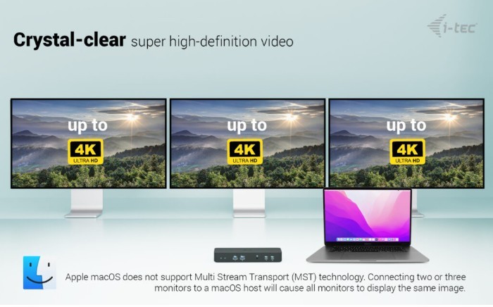 USB-C Docking Station z Intelligent Triple Display in Power Delivery 100W 6