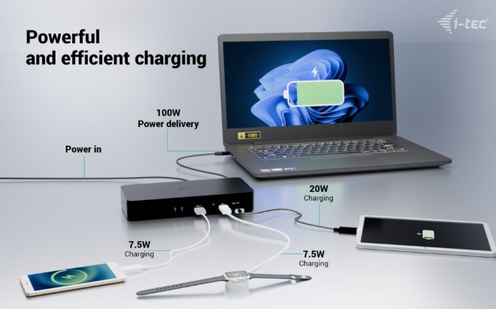 Universal Dual Display Docking Station s Power Delivery 100W 4