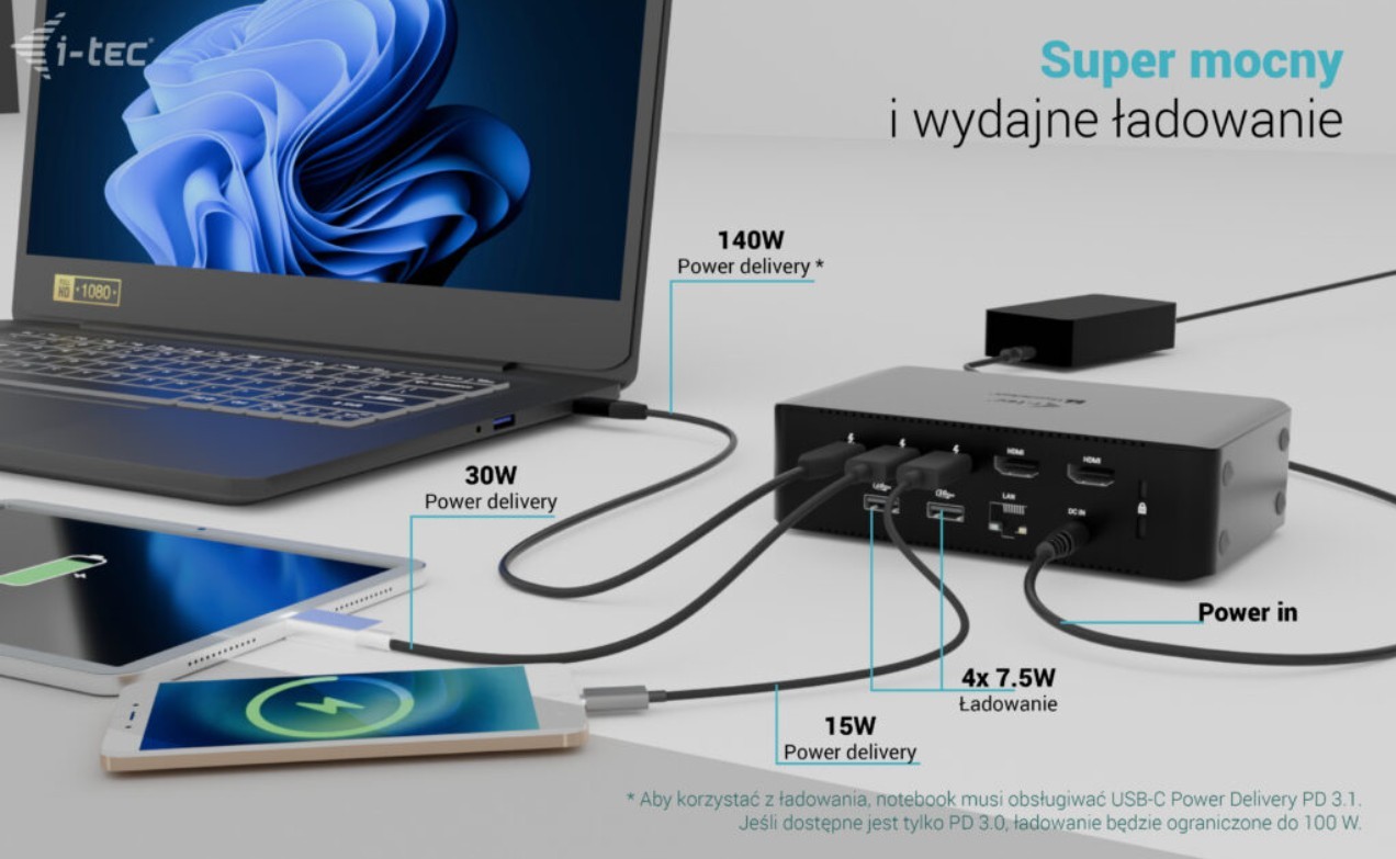 Thunderbolt dock 5x USB, 2.5Gb LAN, 140W PD 6
