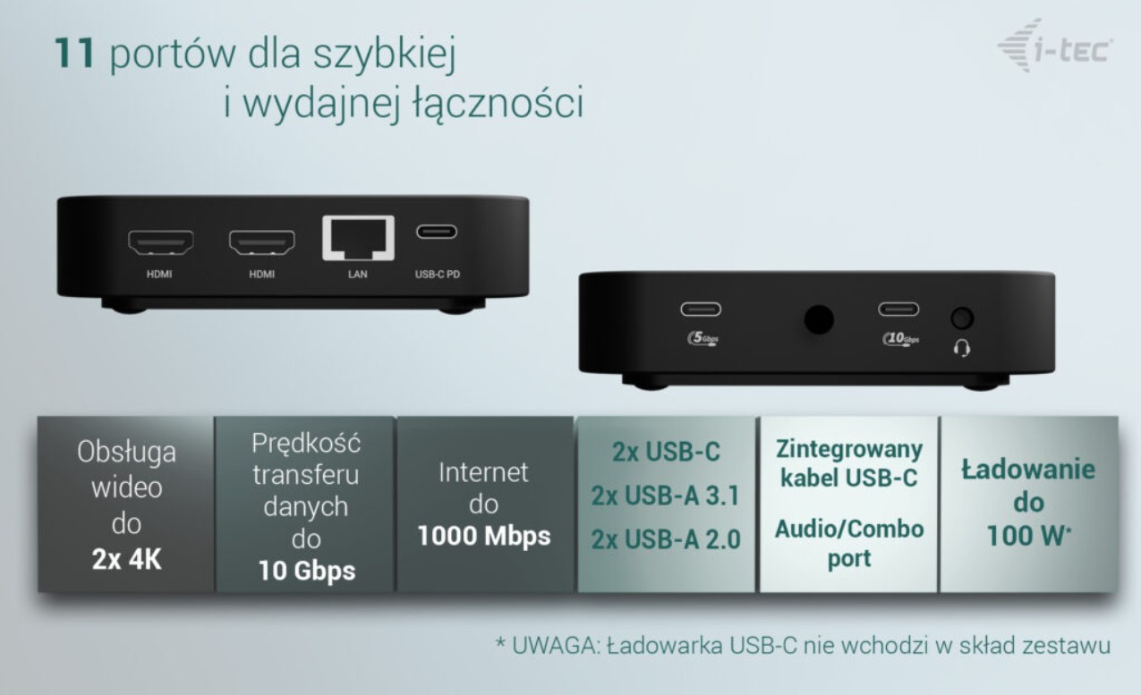 USB-C Docking Station Dual HDMI, Power Delivery 100W 5