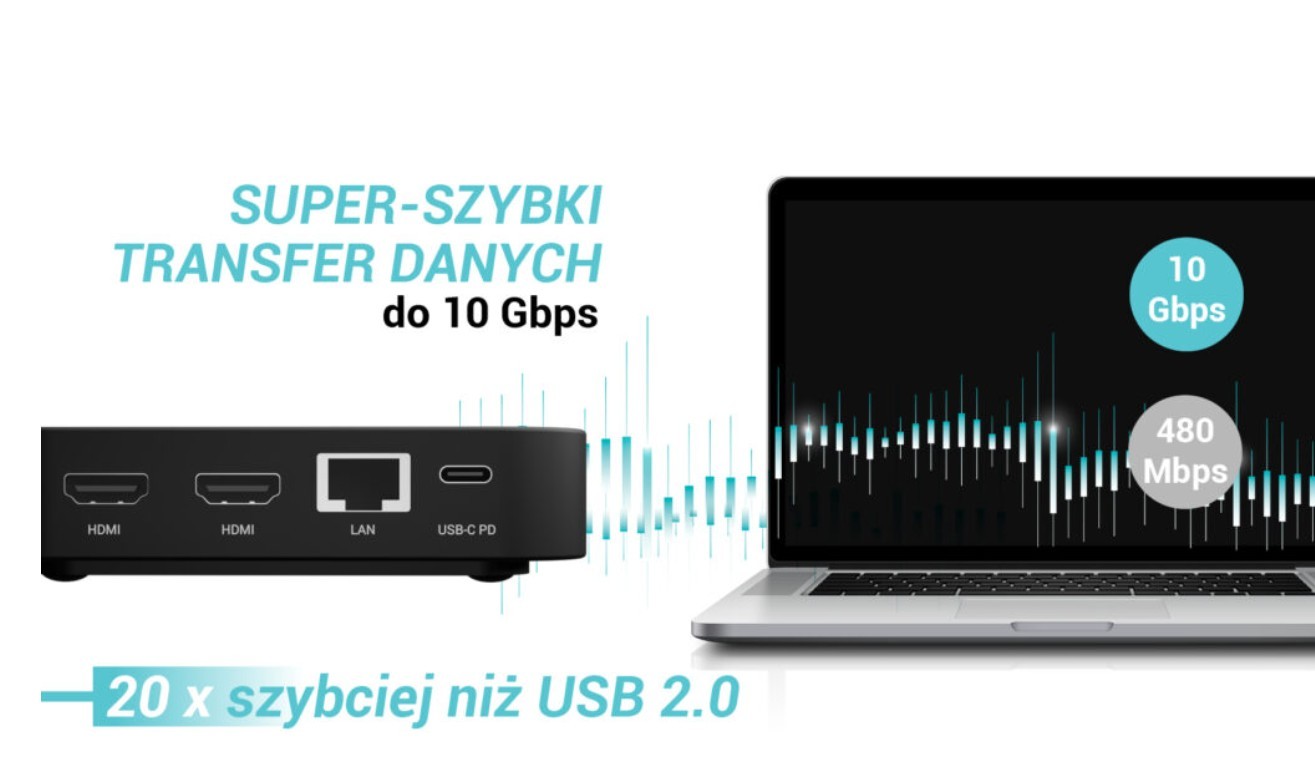 USB-C Docking Station 2x HDMI, PD + 100W Polnilec 4