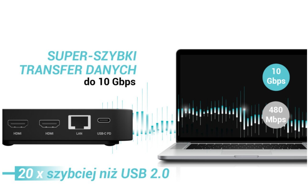 USB-C Docking Station DP Dual HDMI 100W + Univerzalni polnilnik 100W 5