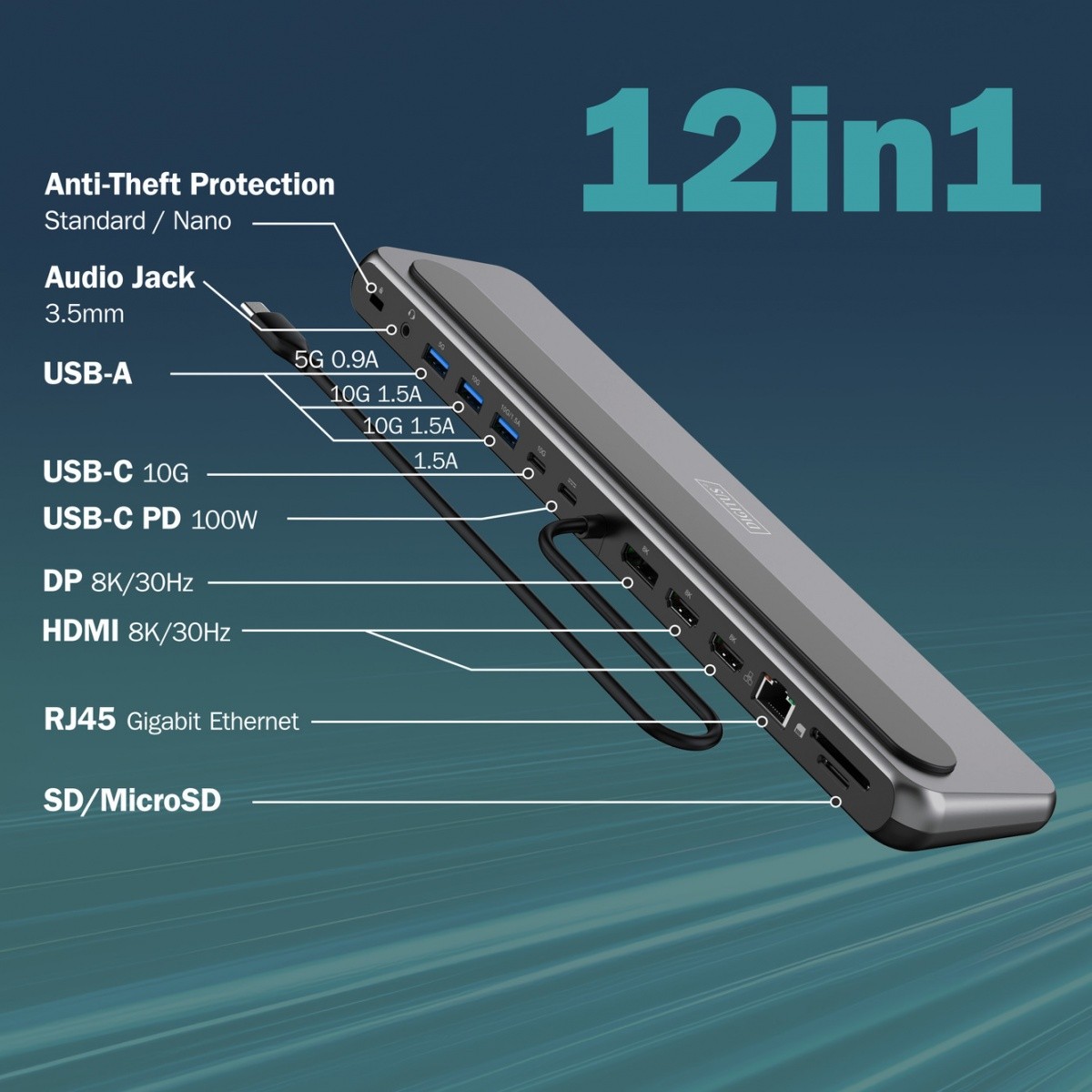 12-portna USB-C Docking Station do 8K/30Hz HDR, 3 monitorja 5