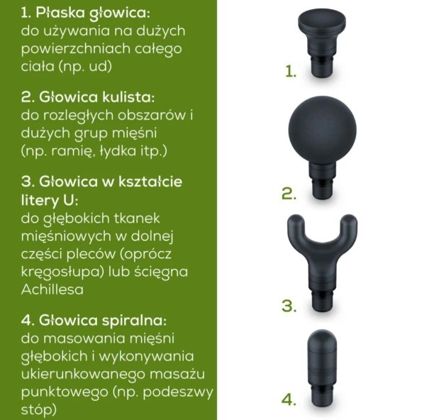 Beurer MG99 masažni pištolj s 4 nastavki in polnilcem 5