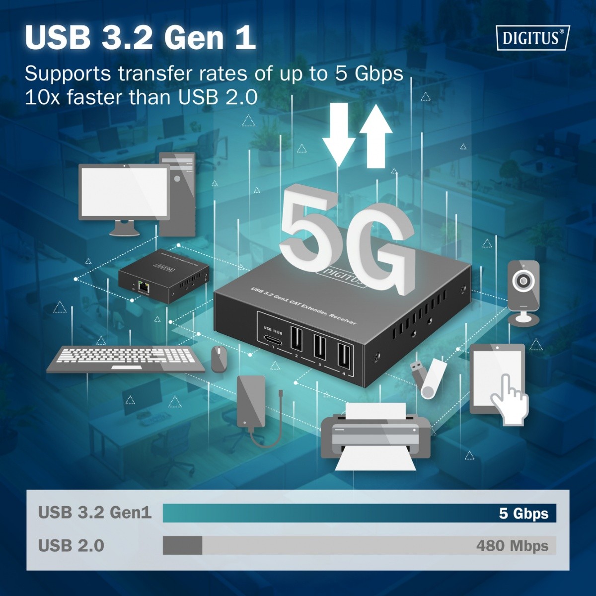 Podaljšek USB 3.1 Gen1 preko UTP kat.6A, do 100m, 3x USB-A, 1x USB-C, 1x RJ45 Gigabit 7