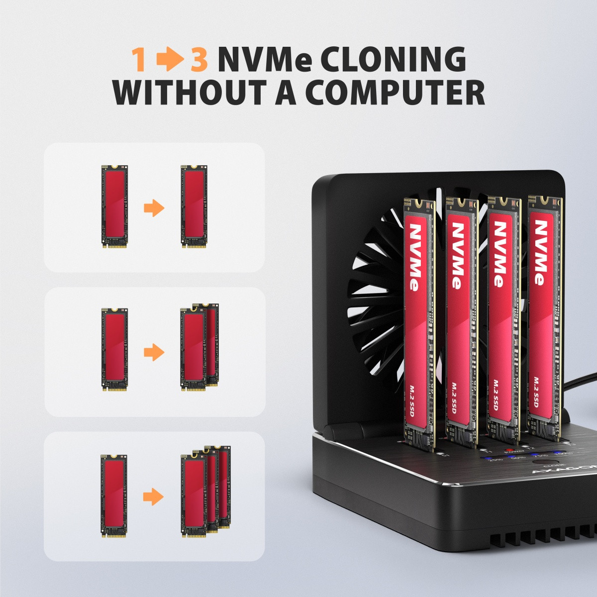 Postaja USB4 za 4x M.2 NVMe SSD z kloniranjem in hlajenjem 5