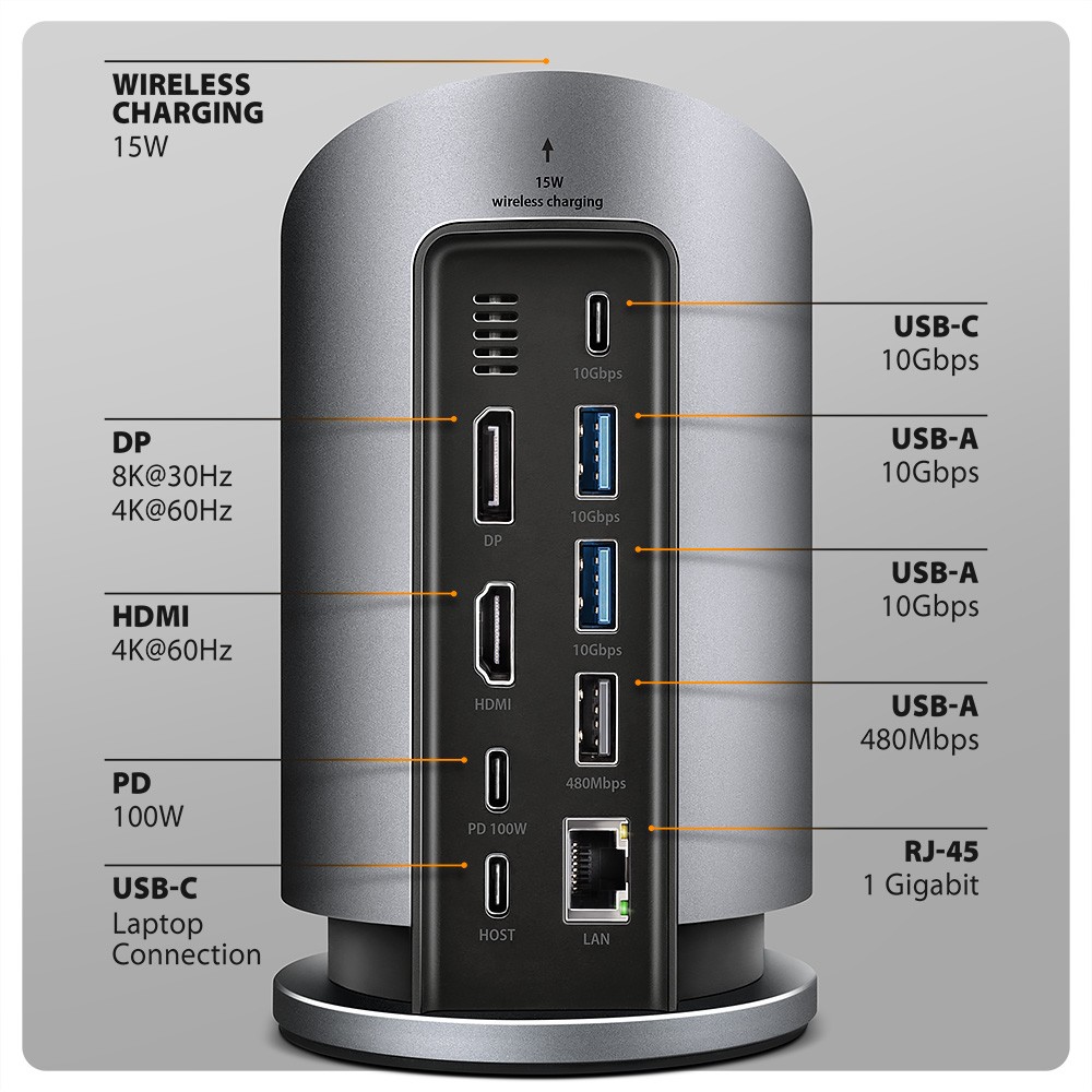 Večportni HUB HMC-WL9, USB 9v1, 10Gbps 3