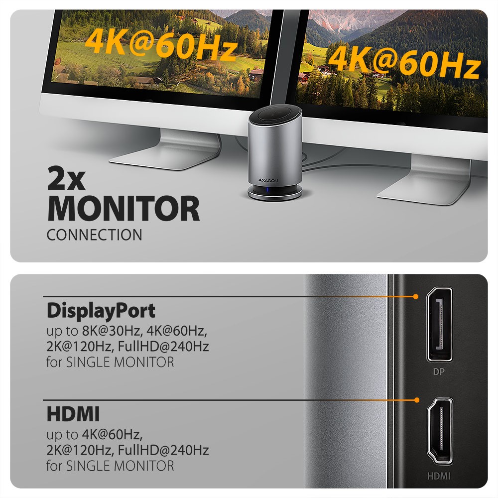 Večportni HUB HMC-WL9, USB 9v1, 10Gbps 8