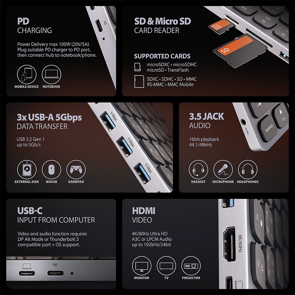 USB-C tipkovnica z vgrajenim 9v1 hubom NuaXus HMC-KB-NRD 3