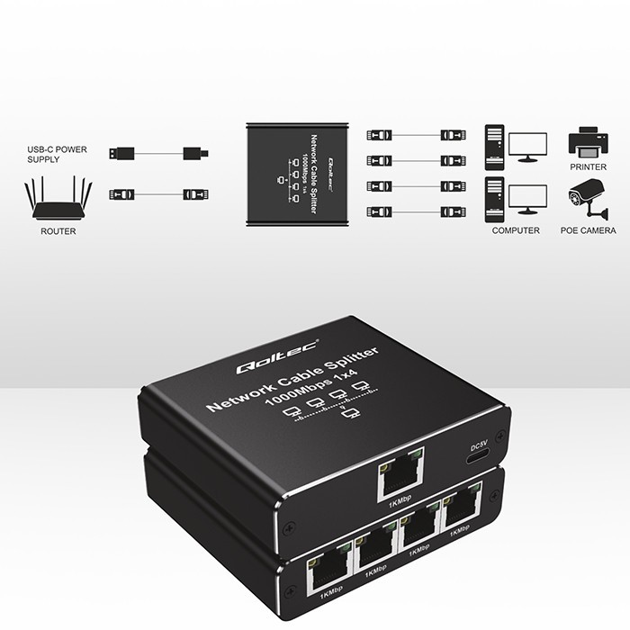 Razdelilnik Ethernet mini SWITCH 1x4 RJ45, 1000Mb/s, USB-C, aluminijasto ohišje 5