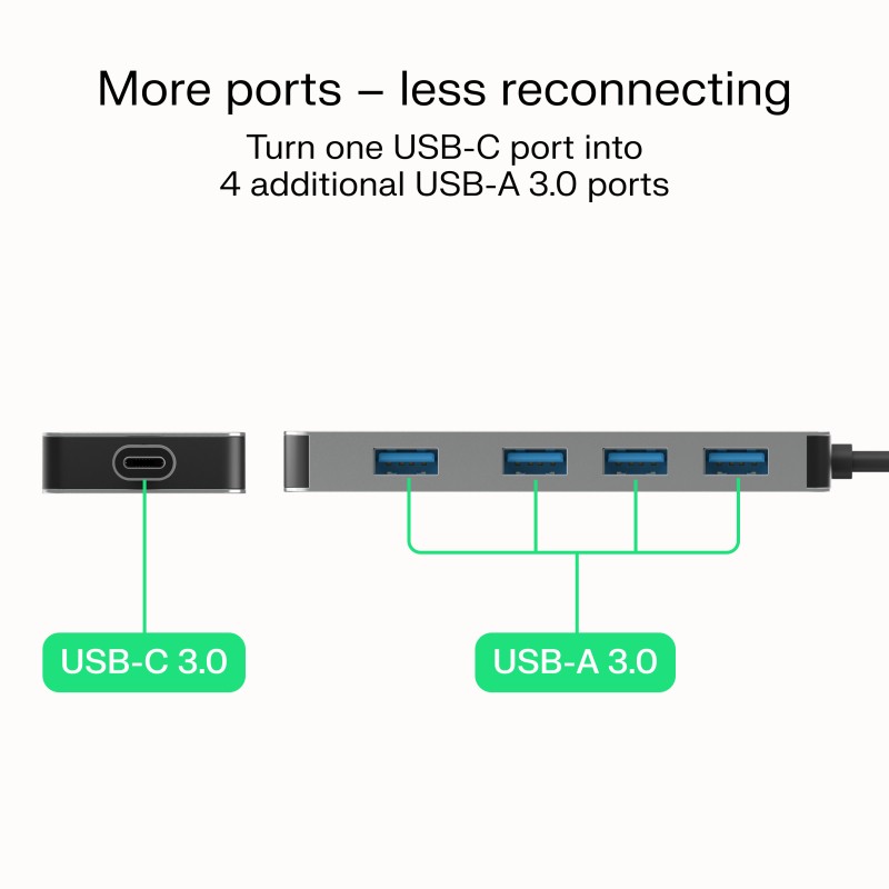 Green Cell USB-C HUB, 4x USB-A 3.0 8